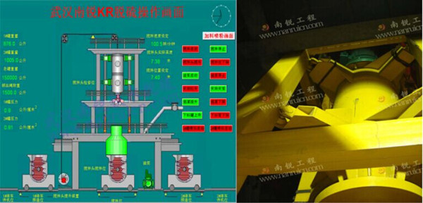 南銳市場部鐵水脫硫技術(shù)專題培訓(xùn)