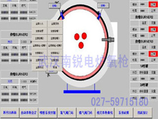 自動化控制技術(shù)